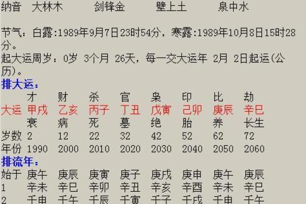 如何通过八字看小孩的命运与潜力，助力教育与成长