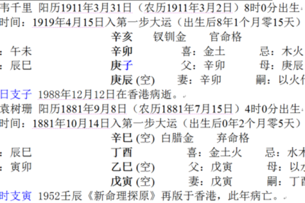 1998年土命的特点与影响：探索命理的奥秘