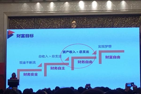 属相横财命揭秘：如何把握人生财富的机会
