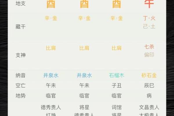 九一午生人:探索人生的独特命理与性格特征 九一午生人:探索人生的独特命理与性格特征