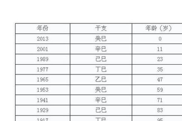 1906年属相与命理分析：探寻人生的机遇与挑战