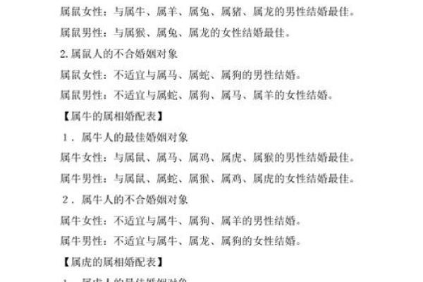 1906年属相与命理分析：探寻人生的机遇与挑战