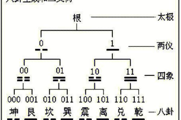 传统文化视角下的70岁以上老人称谓及其文化内涵