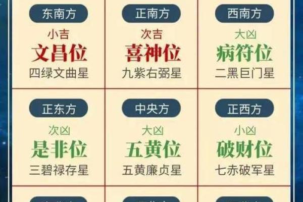 2023年丑牛命人的性格与运势全面解析，让你更好地了解自己！