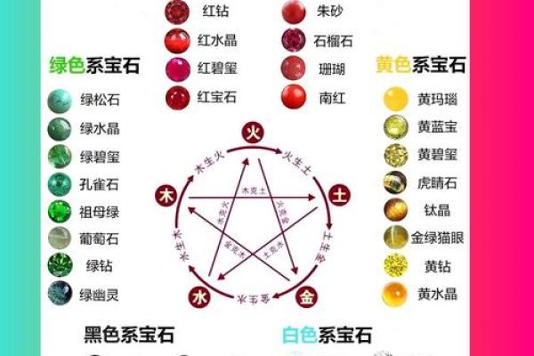 桑柘木命与五行相生相克的完美结合探讨