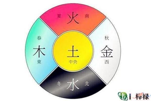 火命人运势中的吉利数字探秘 火命人运势中的吉利数字探秘