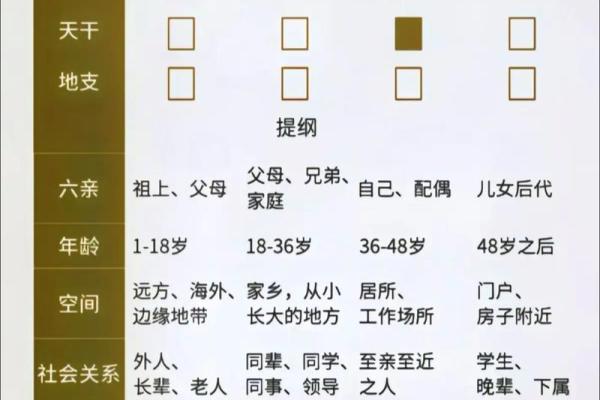 1994年出生者的命理解析：五行属性与人生道路的启示