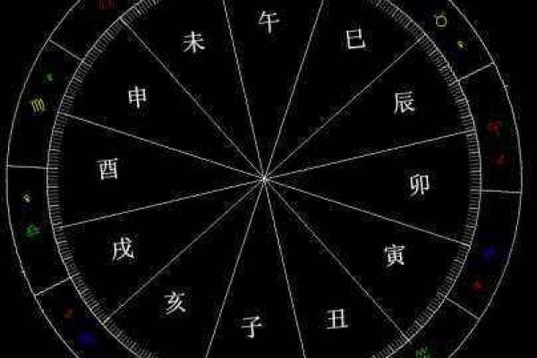 合拍看着手缘，解读你我命理的奥秘