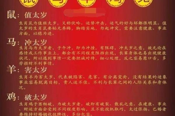 2000年属龙的人命运与性格解析:揭示人生的秘密 2000年属龙的人命运与性格解析:揭示人生的秘密