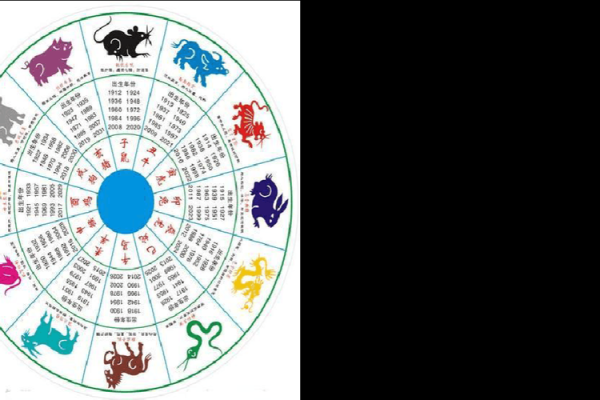 探讨36岁女性与35岁男性的命理关系,揭示性别与年龄的命运之谜 探讨36岁女性与35岁男性的命理关系,揭示性别与年龄的命运之谜