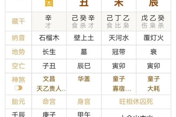 2019年是什么木命:璀璨木命的命理解析与人生启示 2019年是什么木命:璀璨木命的命理解析与人生启示