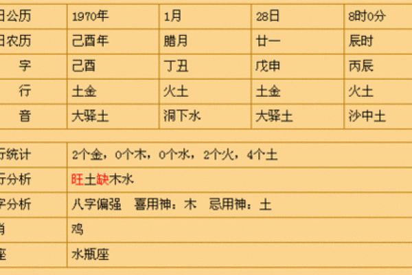 2021年猪年运势分析:解读不同命理对猪年的影响与建议 2021年猪年运势分析:解读不同命理对猪年的影响与建议