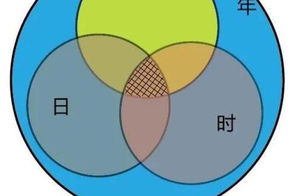 2015年纳音命理:属于你的命运密码与运势解析 2015年纳音命理:属于你的命运密码与运势解析