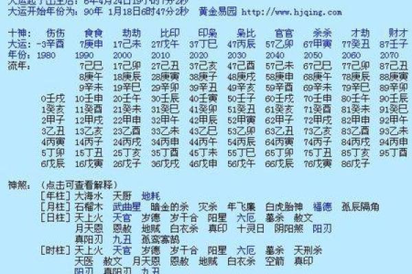 乙丑年出生女孩的命理分析与生活指导