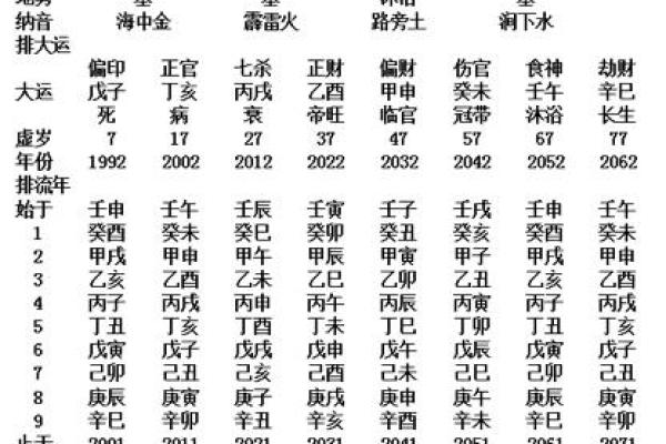 乙丑年出生女孩的命理分析与生活指导