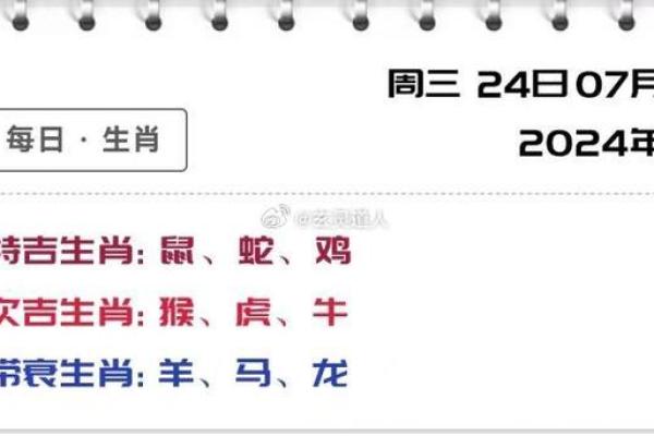 命理灾害与生肖：如何通过生肖预测未来的运势与灾难