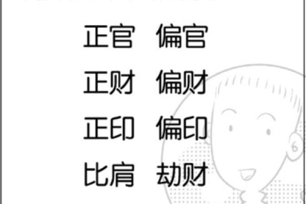 1972年出生的人生运势与命理解析 1972年出生的人生运势与命理解析