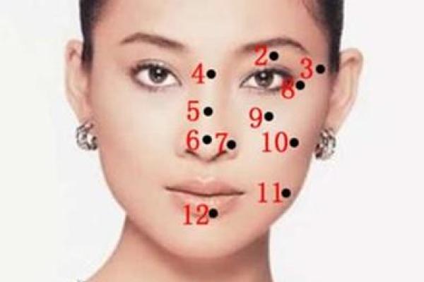 从面相看女人的美丽与命运,揭开面相的秘密! 从面相看女人的美丽与命运,揭开面相的秘密!