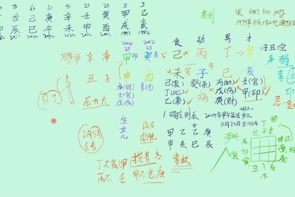 如何通过生辰八字解析女孩的命好与否？