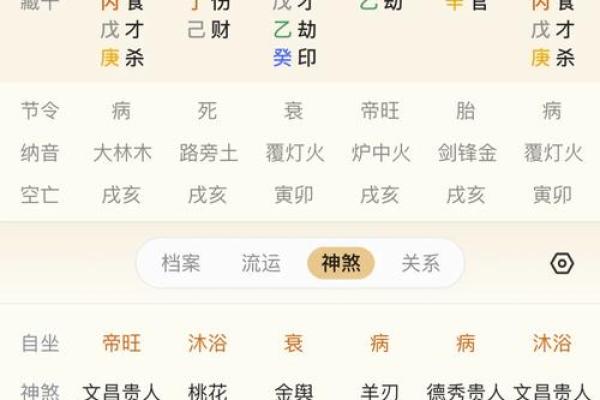 探究风水中的“娘娘命”，揭示其命理特征与生活影响