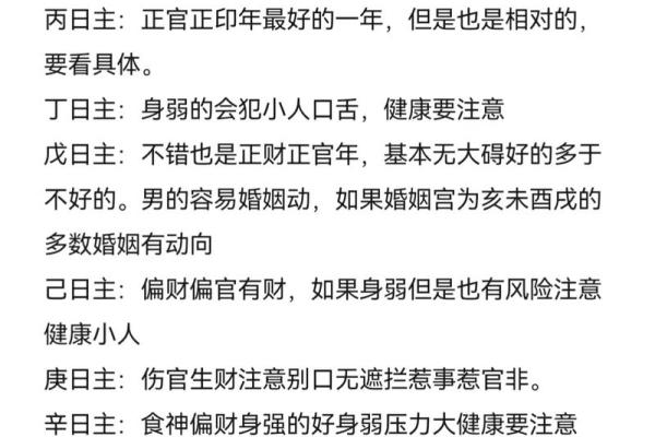 2023年狗年运势解析:健康、命理与生活智慧 2023年狗年运势解析:健康、命理与生活智慧