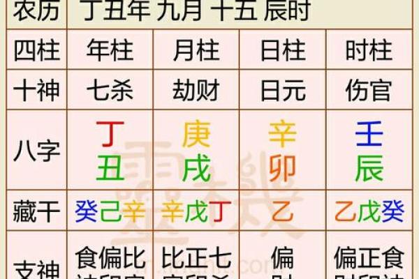 揭秘阴历5月15出生的人,命运与个性的深度解析 揭秘阴历5月15出生的人,命运与个性的深度解析