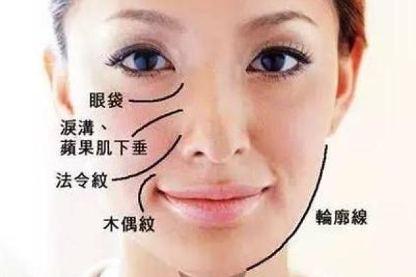 骨头粗的女人,命运如何?揭秘她们的生活与幸福密码! 骨头粗的女人,命运如何?揭秘她们的生活与幸福密码!