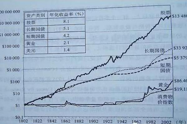 木命人士适合投资的行业股票推荐与分析