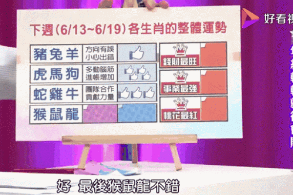 20057年属鸡的人生运势与命理解析 20057年属鸡的人生运势与命理解析