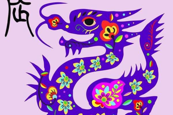 1988年属龙的命运解析:探索未卜的未来与无限可能 1988年属龙的命运解析:探索未卜的未来与无限可能