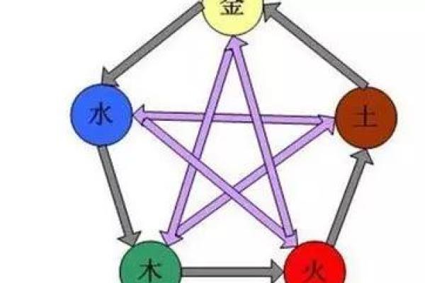 海中金命的颜色忌讳与搭配,探寻色彩与命理的奥秘 海中金命的颜色忌讳与搭配,探寻色彩与命理的奥秘