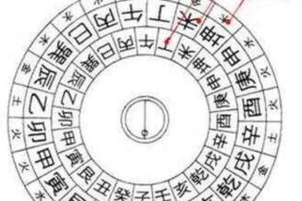 丙子庚子庚寅戊寅:揭开命理解密的神秘面纱 丙子庚子庚寅戊寅:揭开命理解密的神秘面纱