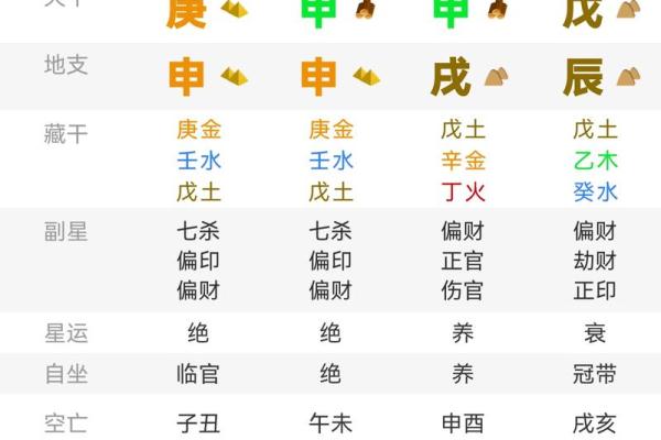 解析乙卯日柱:生命中的吉凶与命运之路探秘 解析乙卯日柱:生命中的吉凶与命运之路探秘