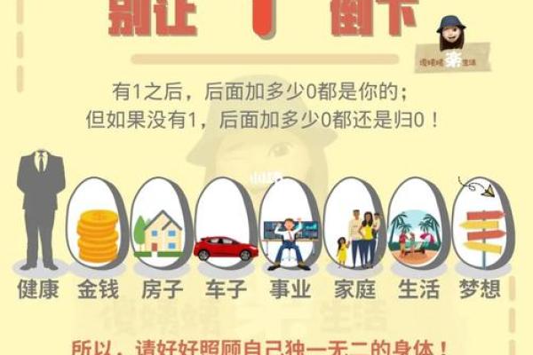 健康是最大的财富,生命无价,疾病常伴左右 健康是最大的财富,生命无价,疾病常伴左右