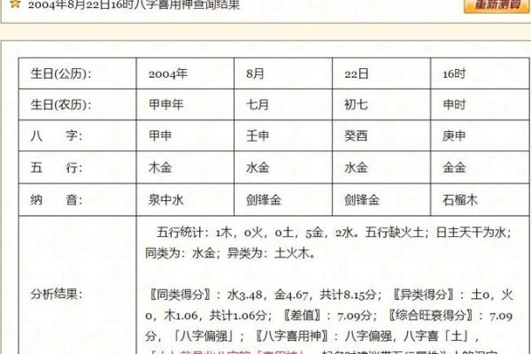 八字命格与命局解析:揭开命运之谜的钥匙 八字命格与命局解析:揭开命运之谜的钥匙