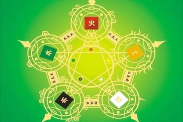 八字命格与命局解析:揭开命运之谜的钥匙 八字命格与命局解析:揭开命运之谜的钥匙