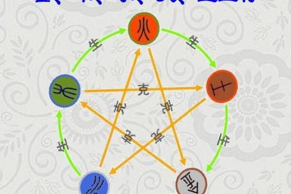 城头土命的人生选择：适合的职业与发展方向