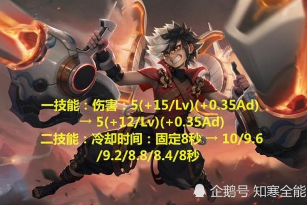 探索“king”的深层意义：权力、荣耀与责任的交织