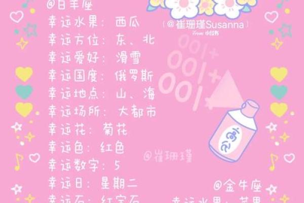 海中金命与数字的神秘联系：寻找你的幸运数字