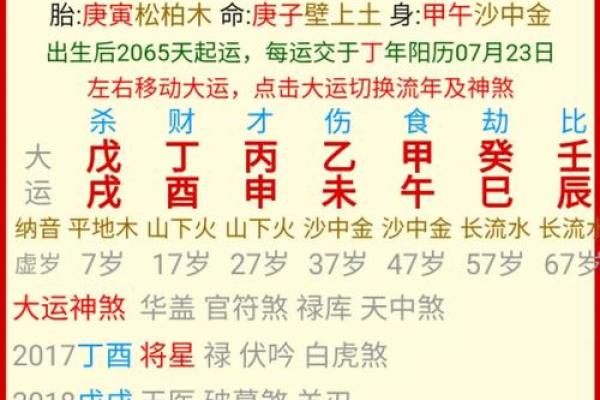 命理学中的三奇命：探寻人生的三道光芒