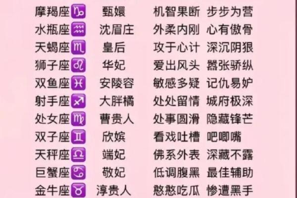 解析十二星座女：哪些星座女最有富贵命？