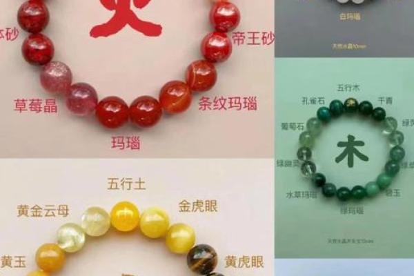 如何运用命卦五行生财，巧妙布局财运方位！