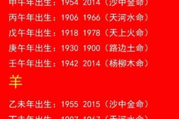 2019年出生的人命运解析:生肖与五行的深度剖析 2019年出生的人命运解析:生肖与五行的深度剖析