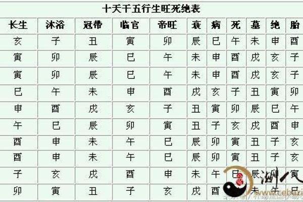 2011年出生的虎是何命?揭秘八字与命运的奥秘 2011年出生的虎是何命?揭秘八字与命运的奥秘