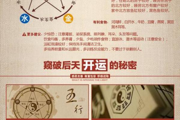 解读2000年命卦:掌握运势的智慧与指引 解读2000年命卦:掌握运势的智慧与指引