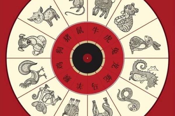 1975年属兔的命运与性格分析:虽顺遂却需努力奋进! 1975年属兔的命运与性格分析:虽顺遂却需努力奋进!