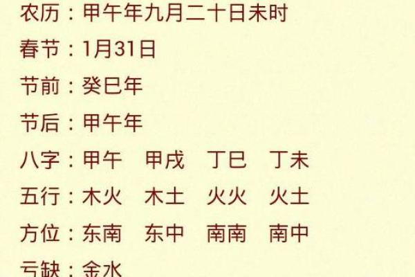 2017年农历10月出生的人命运解析:揭示他们的独特天赋与人生旅程 2017年农历10月出生的人命运解析:揭示他们的独特天赋与人生旅程