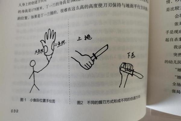 男人命运解析：生活中的种种角色与责任