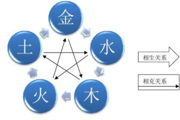 2019年属什么命格?揭开你的命运之谜! 2019年属什么命格?揭开你的命运之谜!