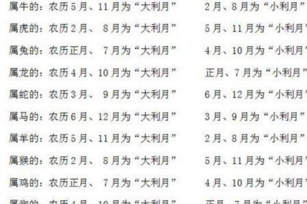 1996年属鼠的人生命运与性格分析 1996年属鼠的人生命运与性格分析